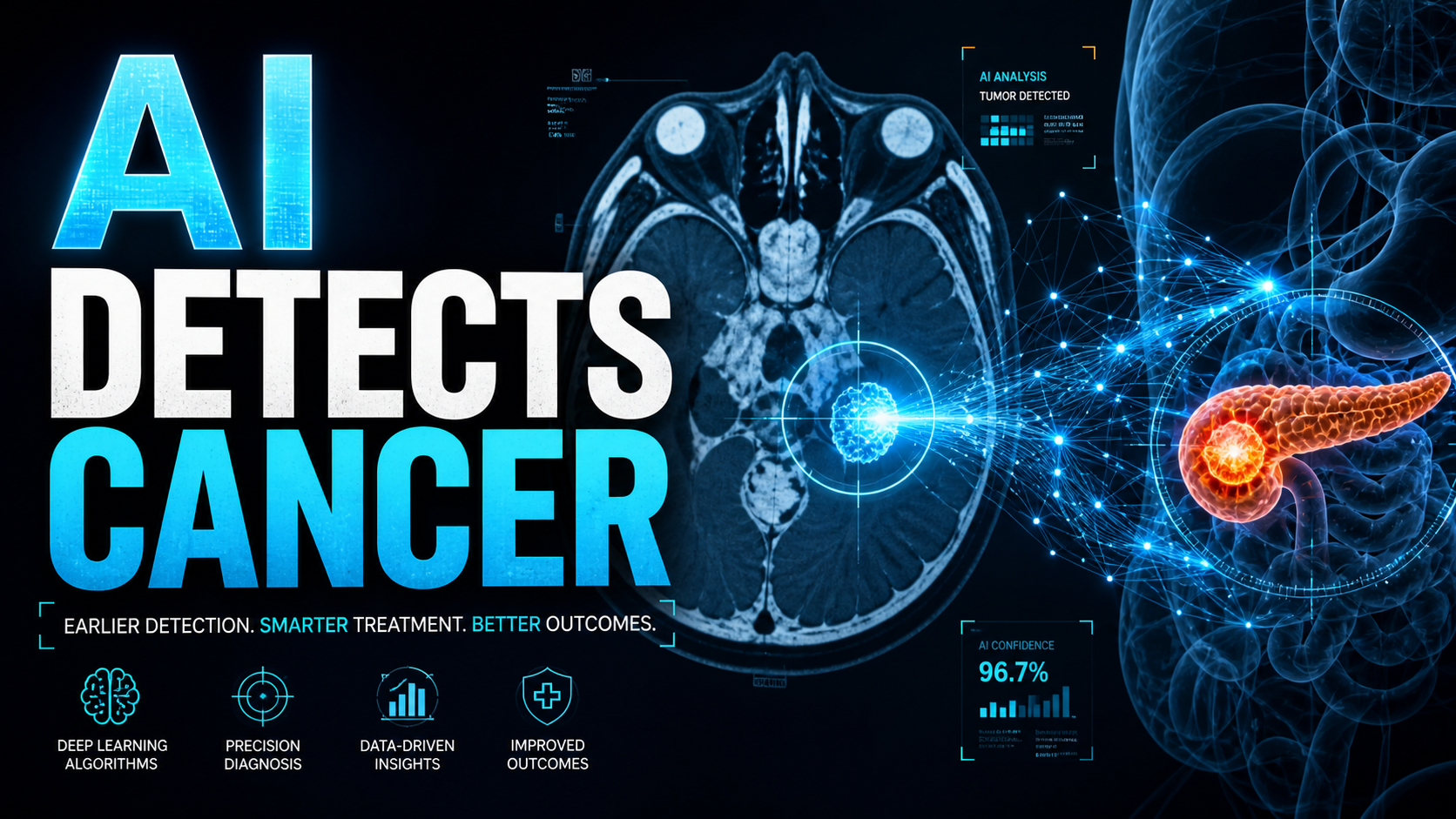 AI detects pancreatic cancer 475 days early Mayo Clinic
