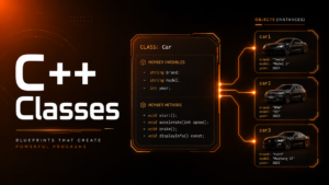 C++ classes objects OOP tutorial