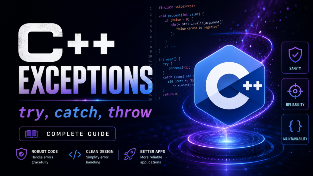 C++ Exceptions try catch throw Complete Guide