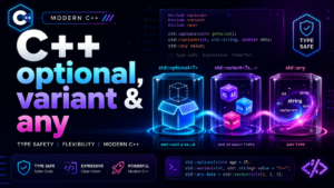 C++ std::optional variant and any type safety modern C++