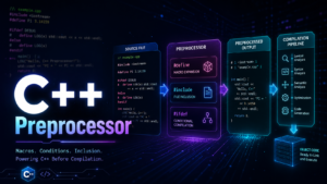 C++ Preprocessor Macros define include tutorial