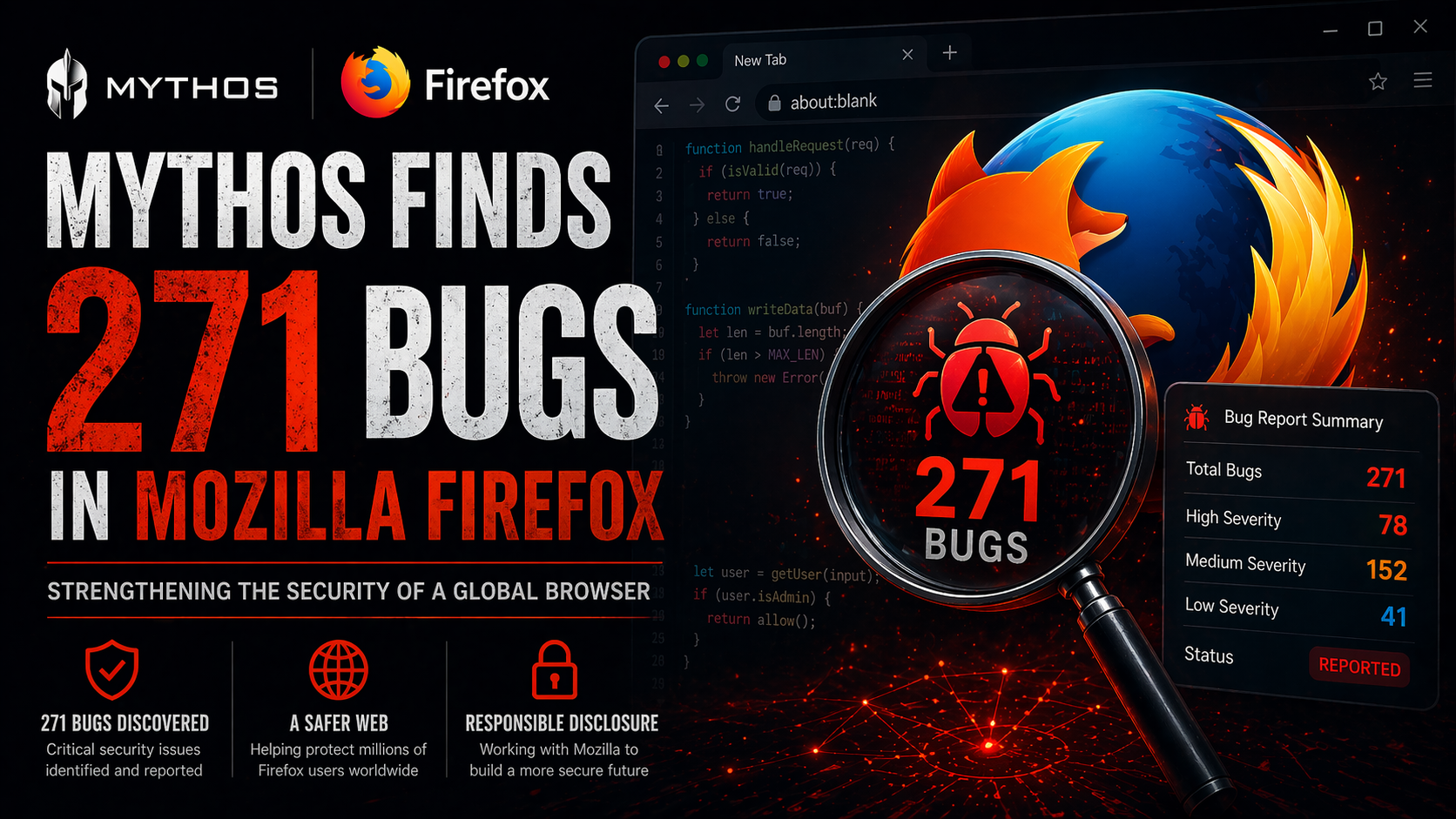 Claude Mythos Firefox vulnerabilities — Anthropic AI finds 271 security bugs in Mozilla Firefox