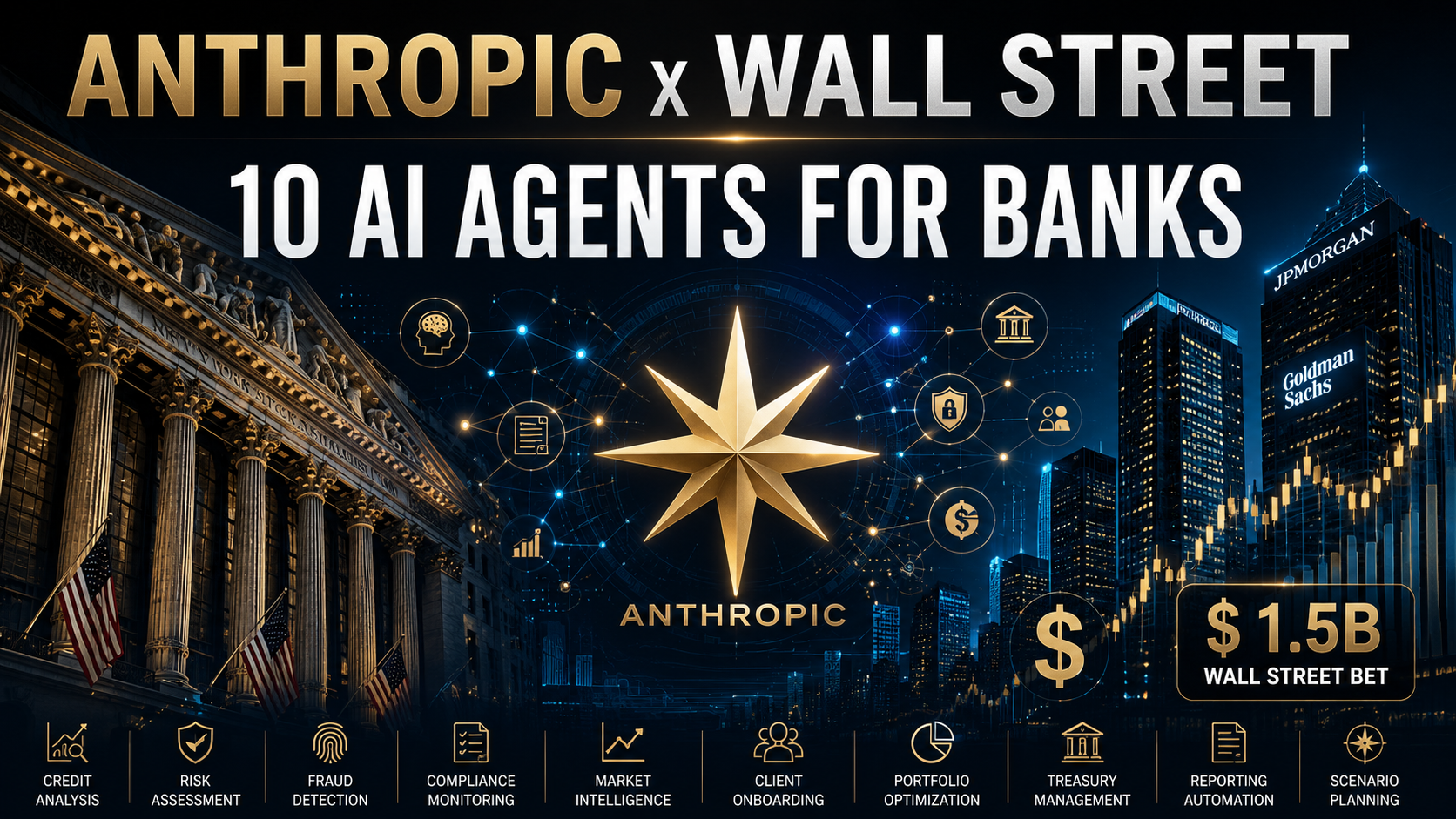 Anthropic AI agents banks Wall Street Blackstone Goldman Sachs 2026