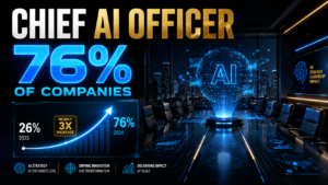 Chief AI Officer 76 percent of companies 2026 CAIO role IBM study