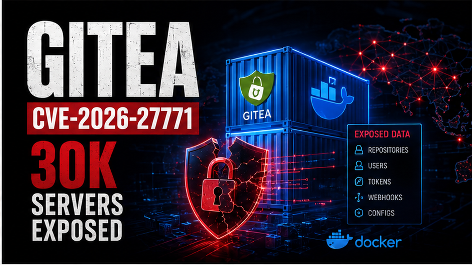 Gitea CVE-2026-27771 private container images exposed 30000 servers