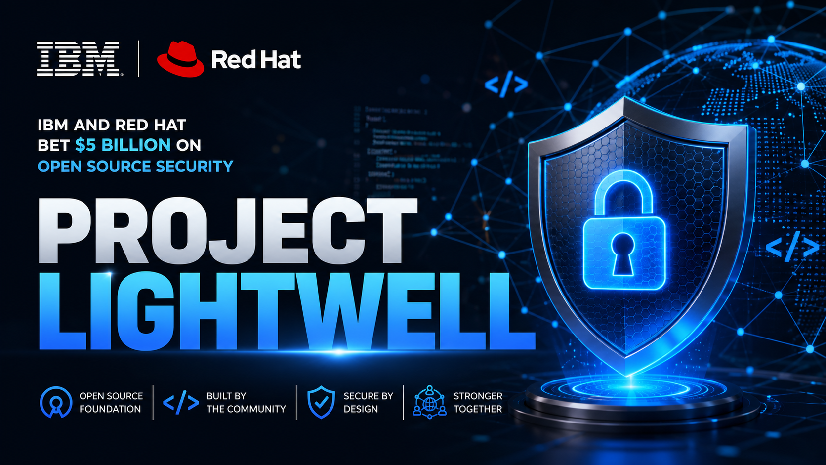 IBM Red Hat Project Lightwell $5 billion open source security initiative 2026