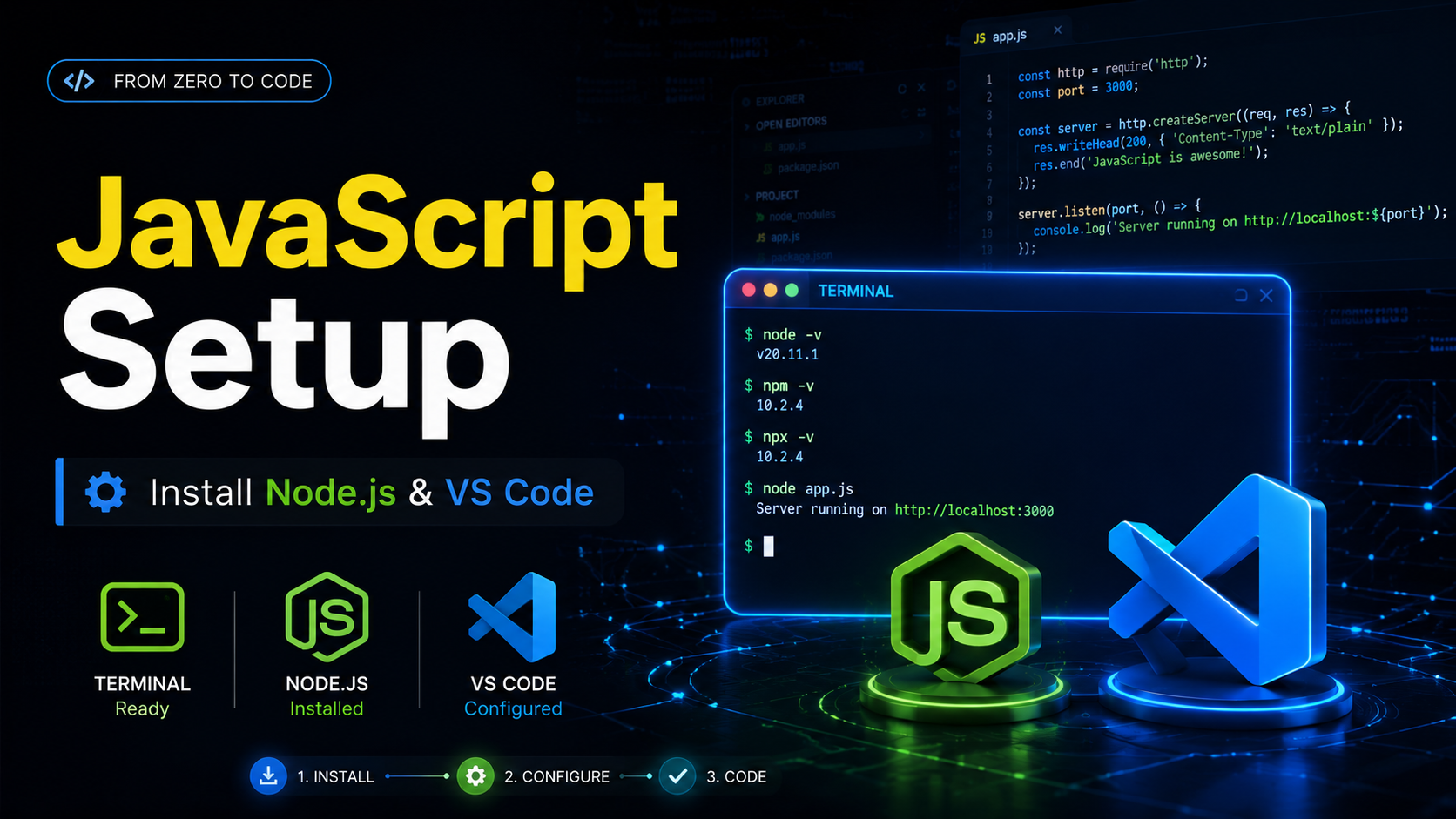 JavaScript Setup featured image