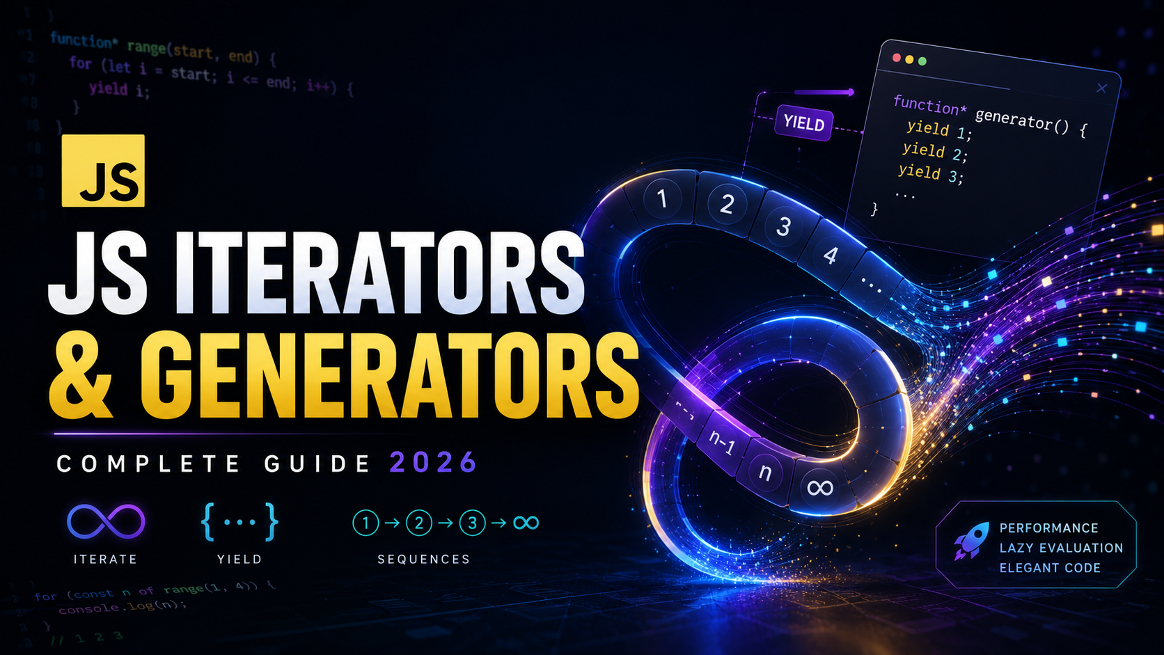 JavaScript iterators and generators complete guide 2026