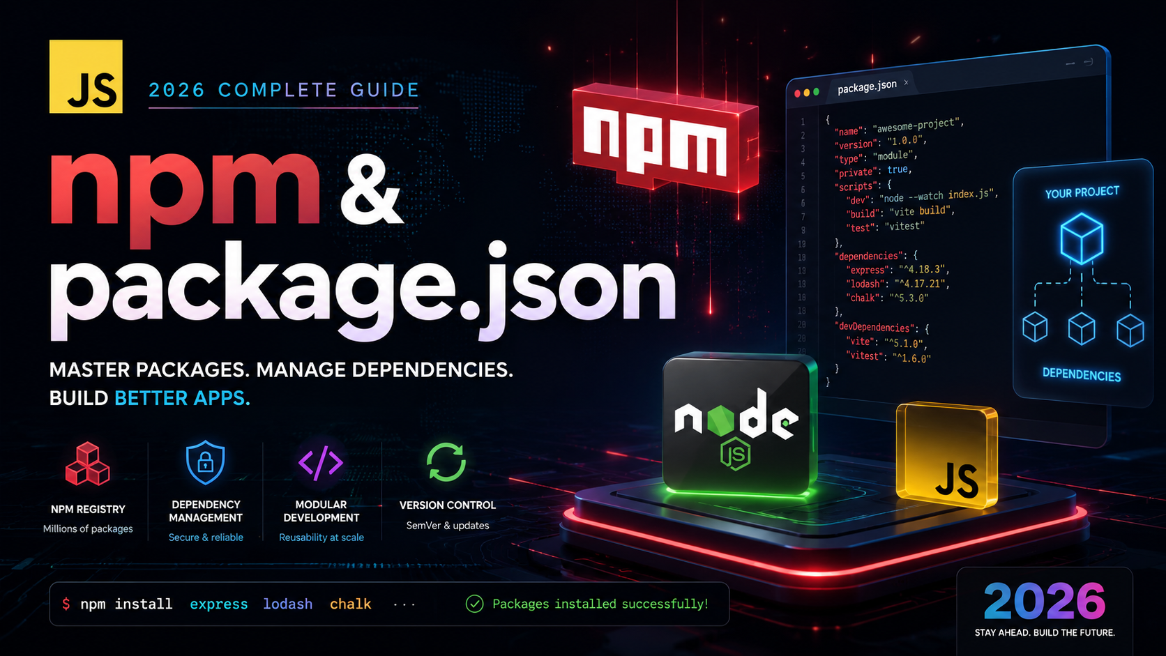 npm package.json JavaScript 2026 featured image