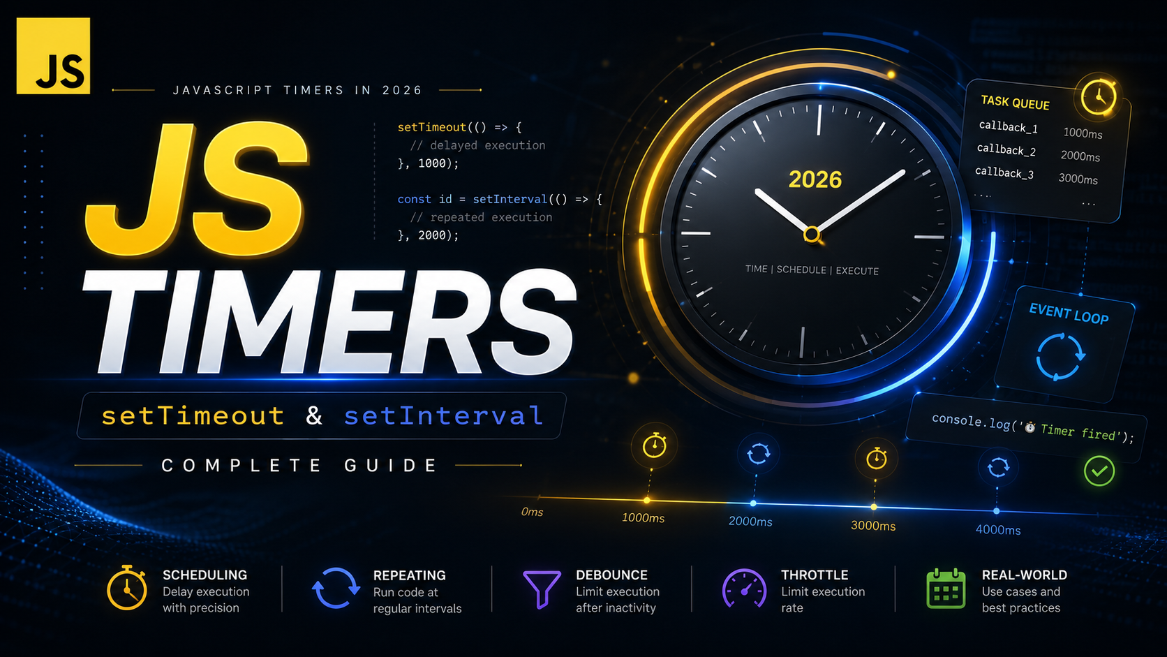JavaScript timers setTimeout setInterval complete guide 2026