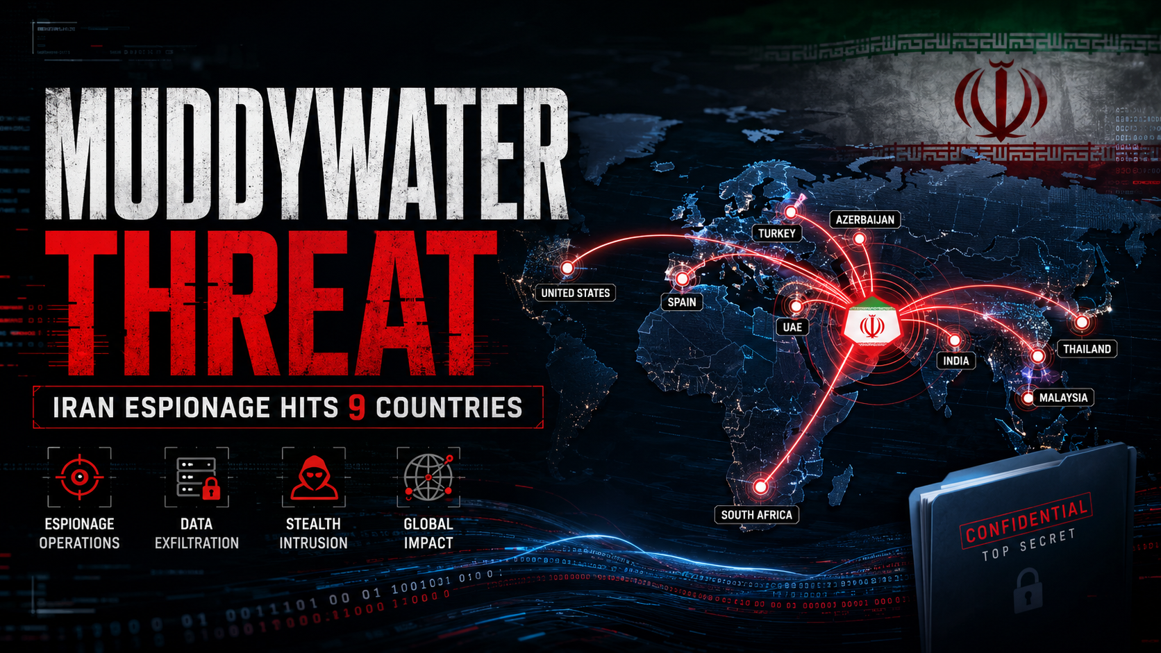 MuddyWater Iran espionage campaign targets 9 countries cyber threat