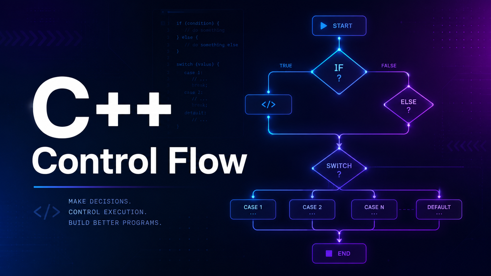 C++ control flow if else switch statement tutorial
