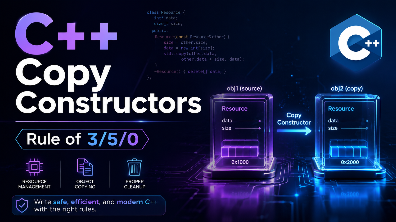 C++ Copy Constructors and Rule of Three Five Zero Complete Guide