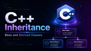 C++ Inheritance Base and Derived Classes Complete Guide
