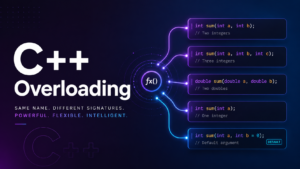 C++ function overloading default arguments tutorial