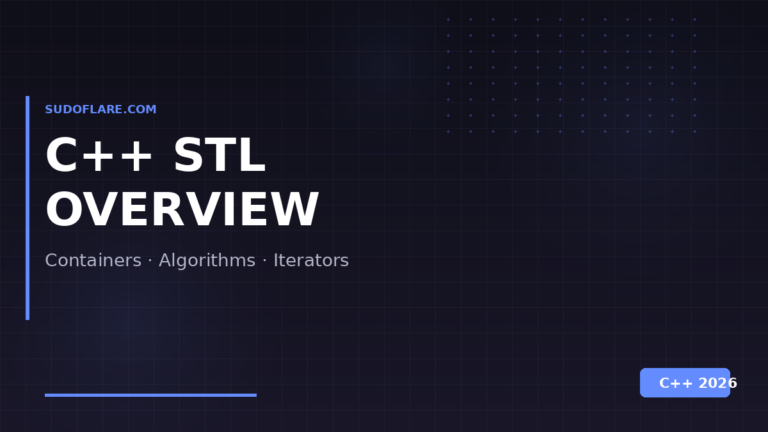 C++ STL containers algorithms iterators overview tutorial