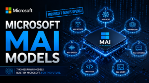 Microsoft MAI models homegrown AI without OpenAI 2026