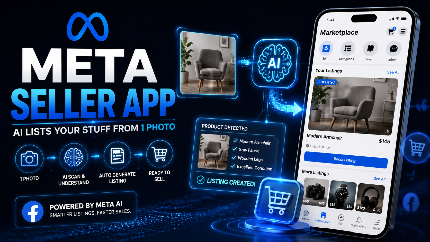 Meta Seller App AI Facebook Marketplace listings 2026